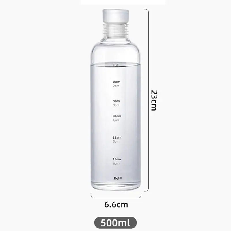 Plastik-Wasserflasche